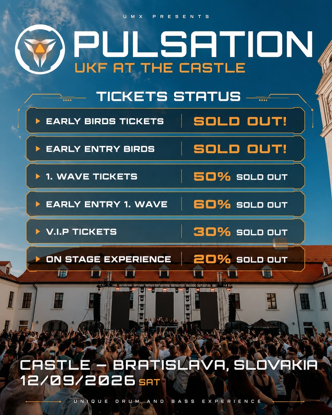 Pulsation: UKF At The Castle